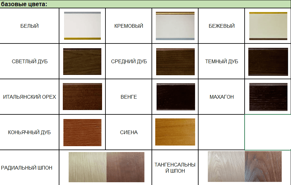 Биокамин в линейном портале "Русский огонь" Джоконда по цене 96 800 руб.