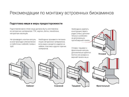 Встроенный биокамин Lux Fire Торцевой 555 М по цене 49 390 руб.